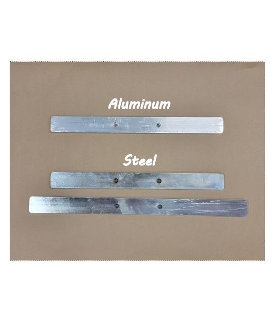 Connector-Weights